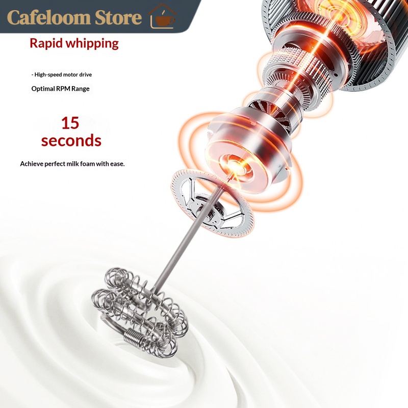 Kawowy spieniacz do mleka Coff – Electric Milk Frother Handheld recenzja i cena