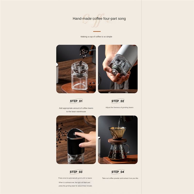 【Materiały ścierne】 Młynek do  – Coffee Bean Grinder Electric recenzja i cena