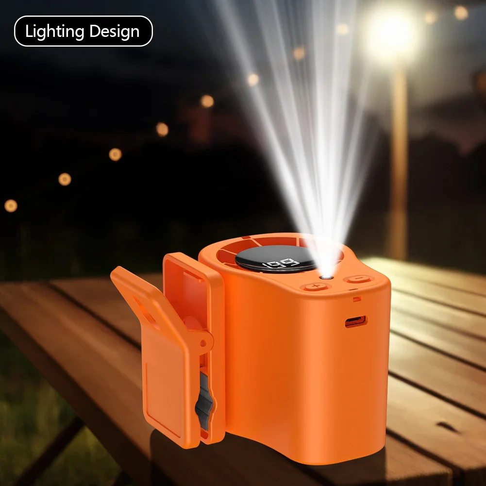 Przenośny wentylator samochodo – Portable Blender Usb Rechargeable recenzja i cena