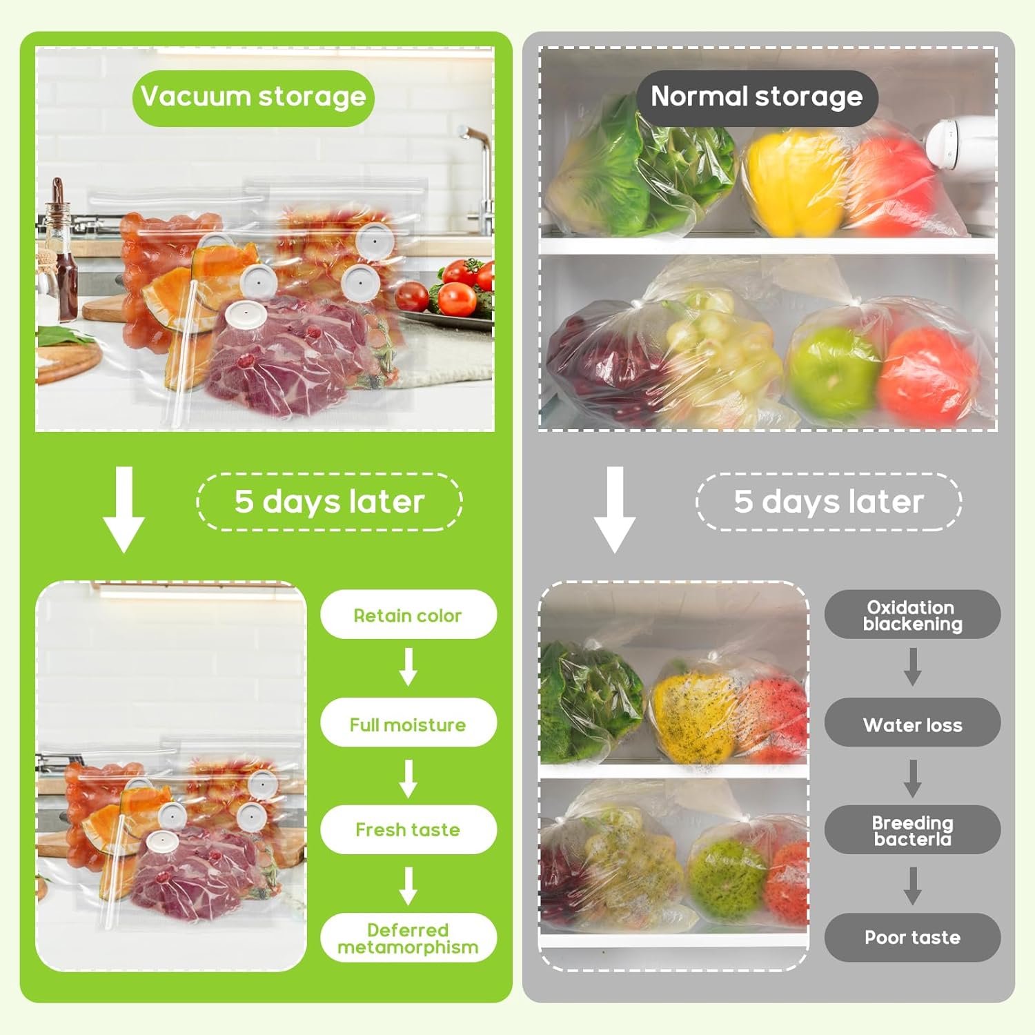 Zgrzewarka próżniowa ręczna z  – Food Vacuum Sealer Machine recenzja i cena